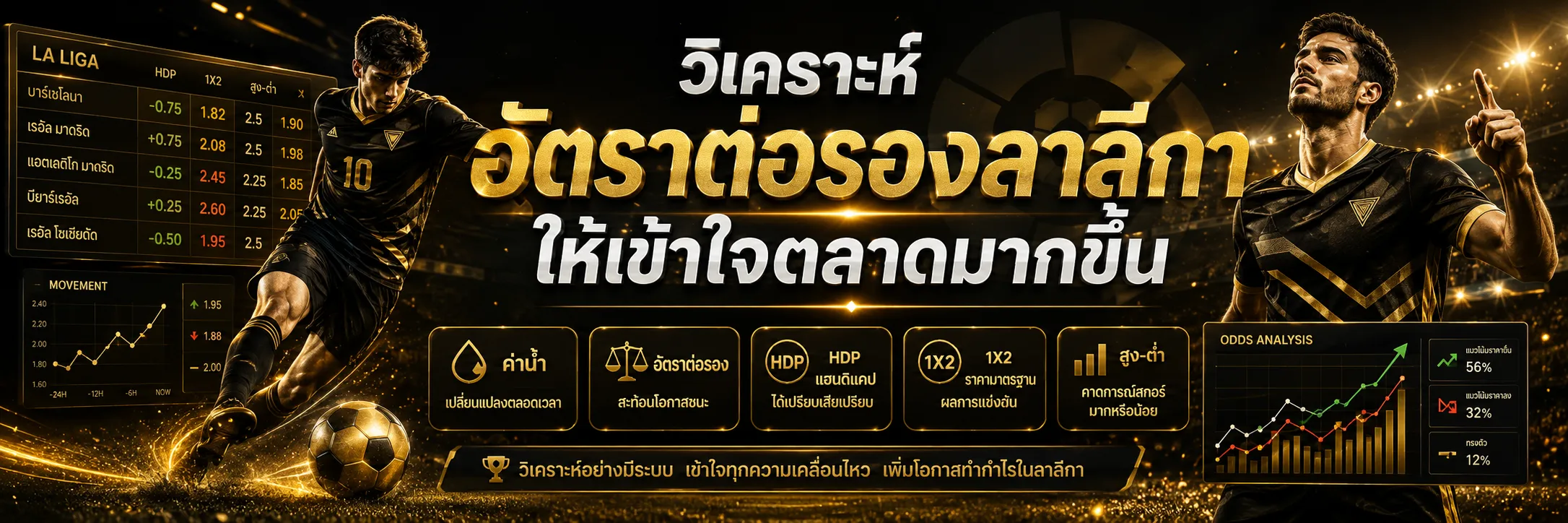 อัตราต่อรองลาลีกา